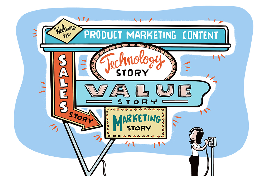 Product_Marketing_